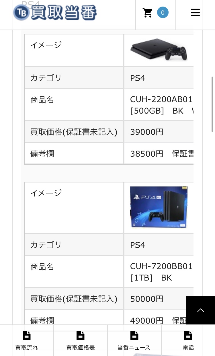 悲報 ニンテンドースイッチさん 日本の販売店から直接中国に横流しされてしまう Mutyunのゲーム Aブログ